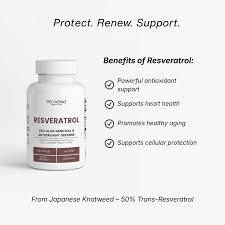 PRO AGING LABS Coupons and Promo Code